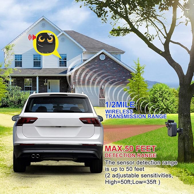 Driveway Alarm- 1/2 Mile Long Range Wireless Driveway Alarm Outdoor Weather - Image 4