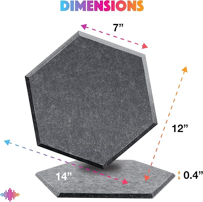 Sonic Acoustics Self-Adhesive 12 Pack Hexagon Acoustic Panels, 14" X 12" X 0.4" High Density Sound Absorbing Panels Sound Proof Insulation Beveled Edge Studio Treatment Tiles-Dark Grey