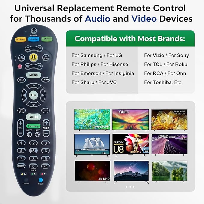 Universal Remote Control S30 for AT&T, Replacement Remote for TV and Receiver, Easy Setup Universal Remote, Wide Compatibility for TV and Set-Top Box, Reliable Universal Remote Replacement
