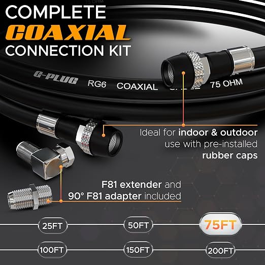 G-PLUG RG6 Coaxial Cable 75FT – Triple Shielded, Waterproof, 75 Ohm - Image 2