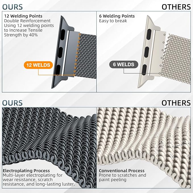 Original Stainless Steel Mesh Loop Compatible - Image 3