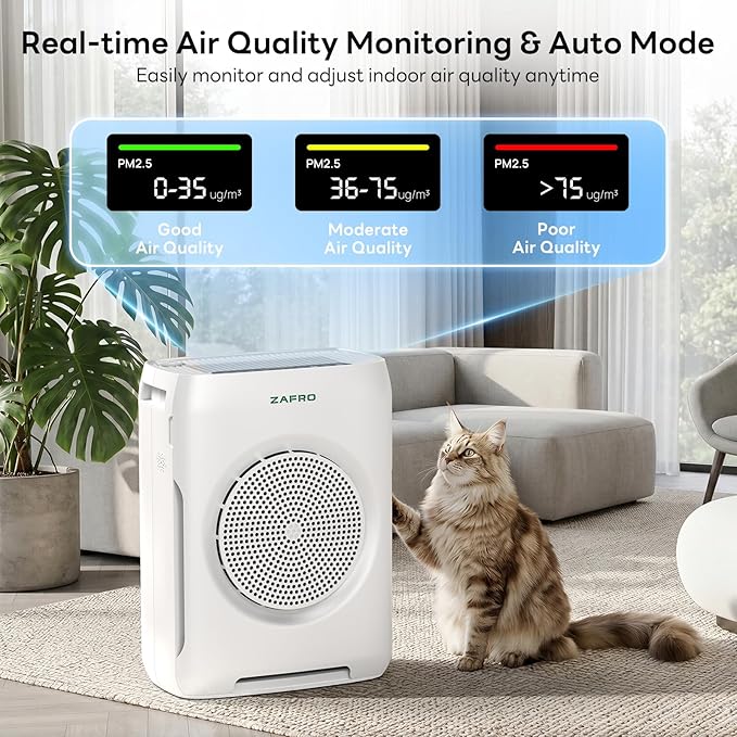 ZAFRO Air Purifiers for Home Large Room up to 3000 Ft², H13 HEPA Fliters - Image 6