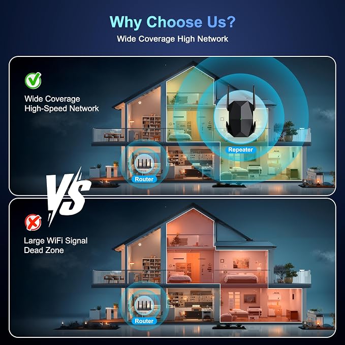 WiFi Extender, 2026 20X Fastest WiFi 6 Booster AX3000 Dual Band 19, 000 sq.ft - Image 4