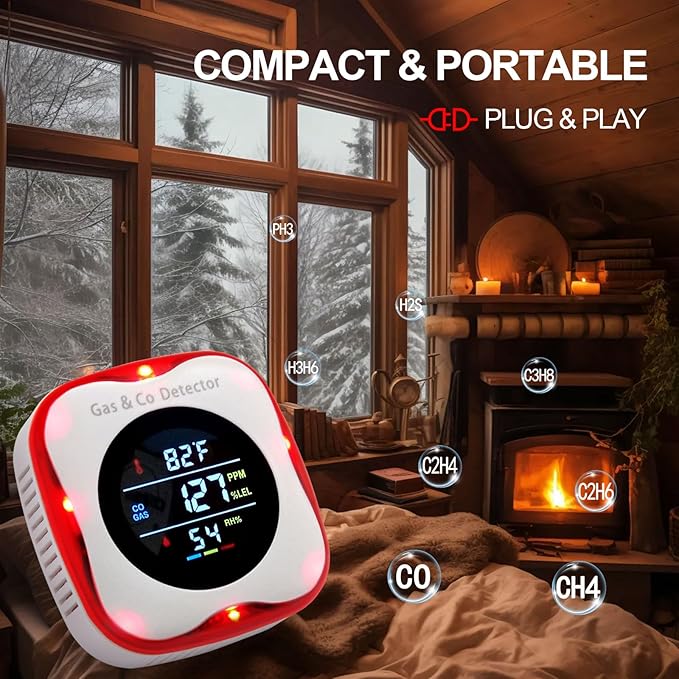 Combustible Gas & Carbon Monoxide Detector 4-in-1 Alarm with Temp/Humidity Sensor – Plug-in CO/Gas Leak Detector for Home, RV, Apartment Safety (Explosive Gas & CO Detection) (CO&Gas, 2-Pack)