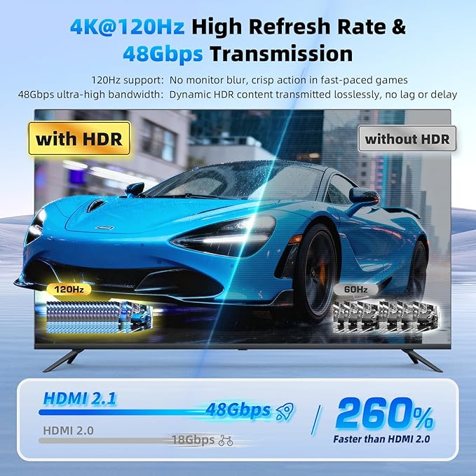 HDMI 2.1 Splitter 1 in 2 Out 4K 120Hz with 8K HDMI Cable and Power Adapter, BolAAzuL 8K 60Hz 1x2 HDMI Y Splitter with Audio Out for Dual Monitors Duplicate, Support HDCP 2.3 HDR for PS5/Xbox/PC/TV