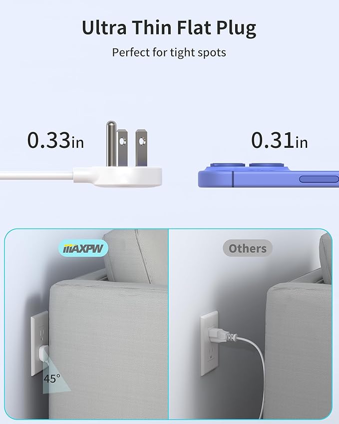 Power Strip Surge Protector Outlet Extender with 14 Outlets and 4 USB Ports (2 USB C), 15 Ft Extension Cord & Flat Plug, 1700 Joules, Wall Mount for Home, Office, Dorm, White