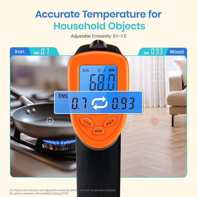 Etekcity Infrared Thermometer Laser Temperature Gun 774, Meat Food Candy Oven - Image 3