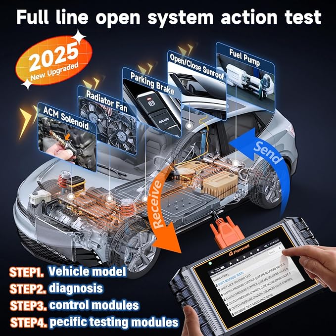 2026 FOXWELL NT726 OBD2 Scanner Diagnostic Tool, All System Bidirectional Scanner, Code Reader for Cars and Trucks with 12 Resets, ABS Bleeding/Oil/EPB/SAS/D-PF/TPMS/Injector Coding/Throttle/BMS..,FCA