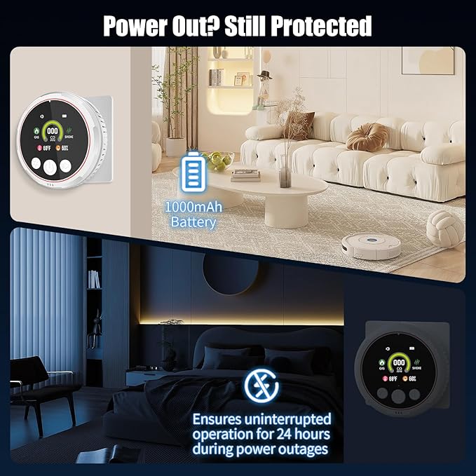 2 Pack 5-in-1 Carbon Monoxide Detectors &Smoke &Natural Gas Leak Detector, Portable Carbon Monoxide Detectors Plug in & Battery Backup - Hotel and Travel Safety, RV, Home