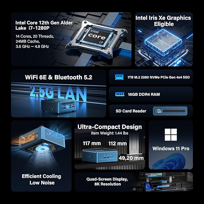 [3-Year Coverage]GEEKOM Mini PC IT12[Best Intel NUC12 Alternative] With Intel i7-1280P Mini Computers,16GB RAM/1TB SSD(Expandable, Not LPDDR) Windows 11 Pro Desktop PC (Low-Power),USB 4/8K/SD(UHS-II)