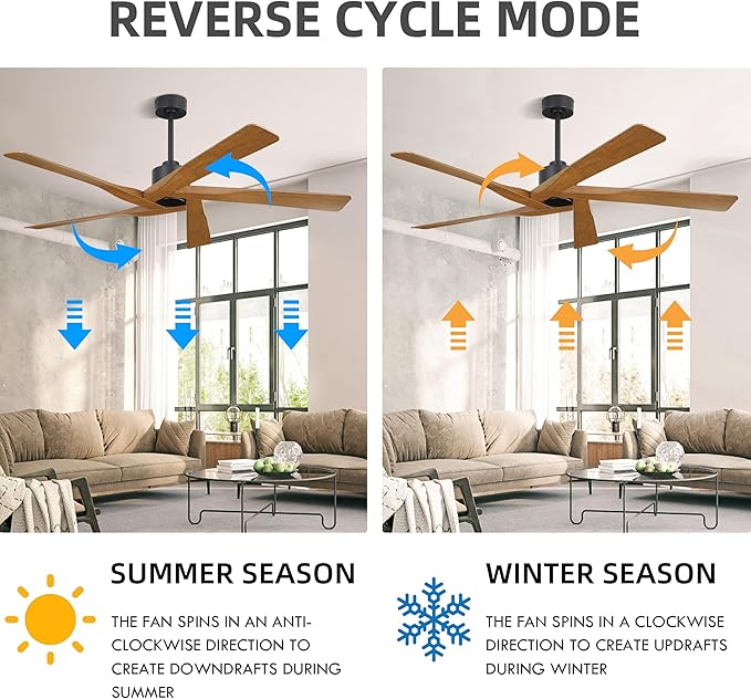 WINGBO 54" ABS DC Ceiling Fan No Light, 5 Blade Wood Grain ABS Ceiling Fan with Remote, 6-Speed Reversible DC Motor, Ceiling Fans without Light for Kitchen Bedroom Living Room, Matte Black and Walnut