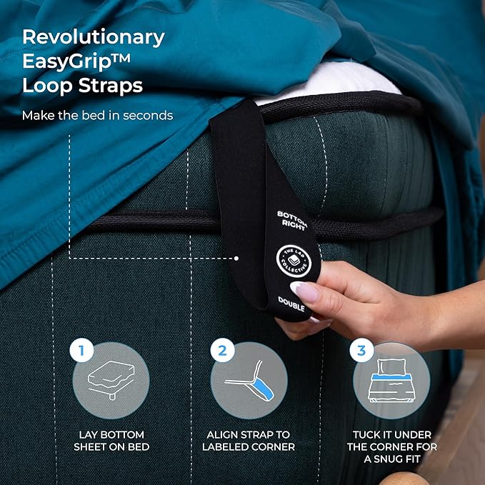 THE LAD COLLECTIVE 3.0 Twin XL Bedding Set - Twin XL Bedding Sets - 4-Piece Bedset w/Fitted Sheet, Top Sheet & 2 Standard Pillowcases [Duvet Not Included] - Bamboo-Cotton - Atlantic [Navy Blue]