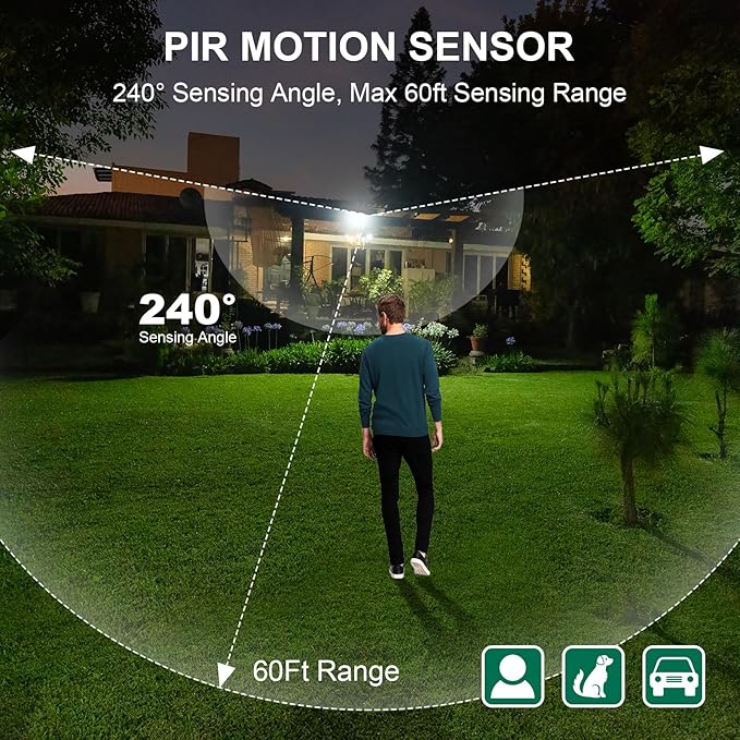 TREEWELL 2 Pack 240-Degree Replacement Motion Sensor, Adjustable LUX(5-300) & Time & Detection Sensitivity Up to 60 Feet Range, 3 Working Modes Outdoor Motion Detector for Security Floodlight, White