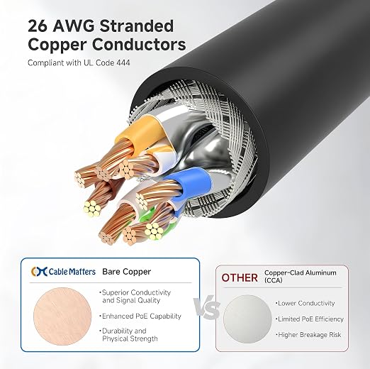 Cable Matters 10Gbps Snagless Long Shielded Cat 6A Ethernet Cable - 125ft - Image 5