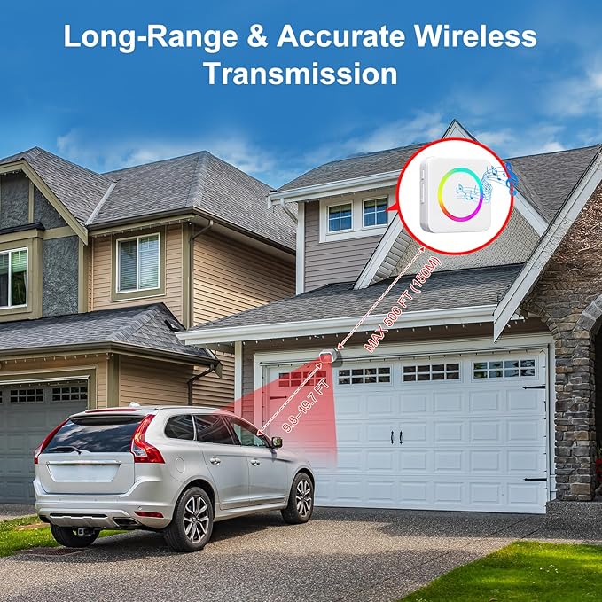 Wireless Motion Sensor Door Chime for Business Entry & Home Security - 500ft Range Motion Detector Alarm, 58 Tunes, 5 Volume Levels, LED Flash - Doorbell Alert for Office, Store, Elderly