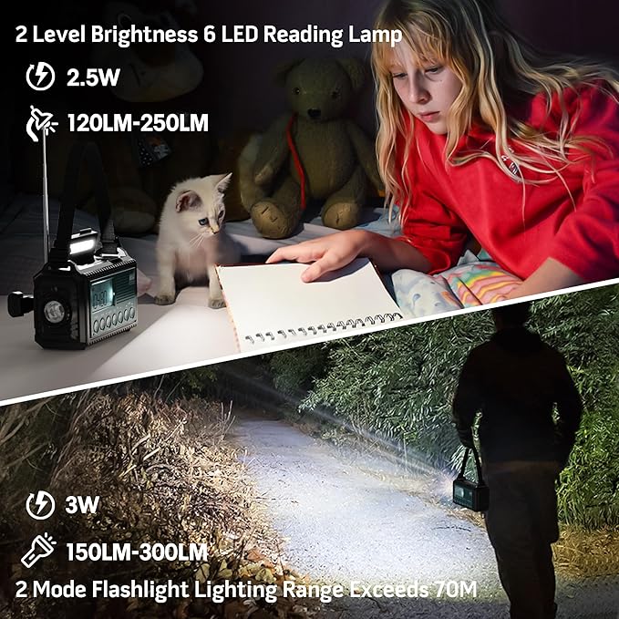 Emergency Weather Radio with AM/FM/NOAA/SW, 5 Ways Powered Solar Hand Crank Alert Radio with LCD Display&SOS, 5000 Portable Radio with Cellphone Charger, Flashlight, Reading Lamp, Headphone Jack