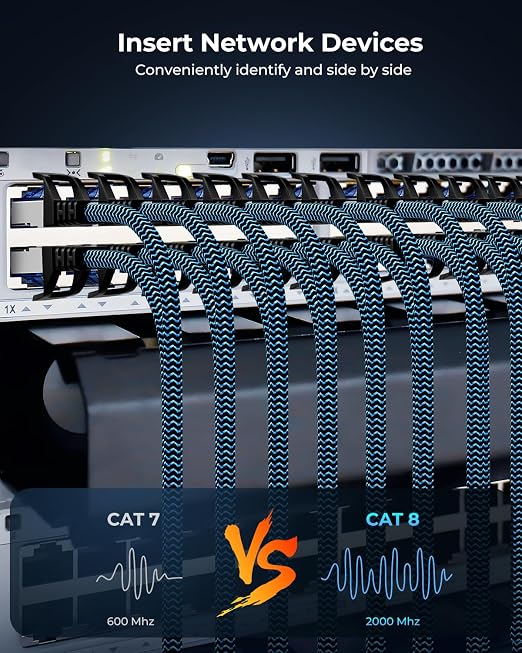 Cat8 Ethernet Cable 30 ft 1 Pack, High Speed 40Gbps 2000MHz, Compatible - Image 8