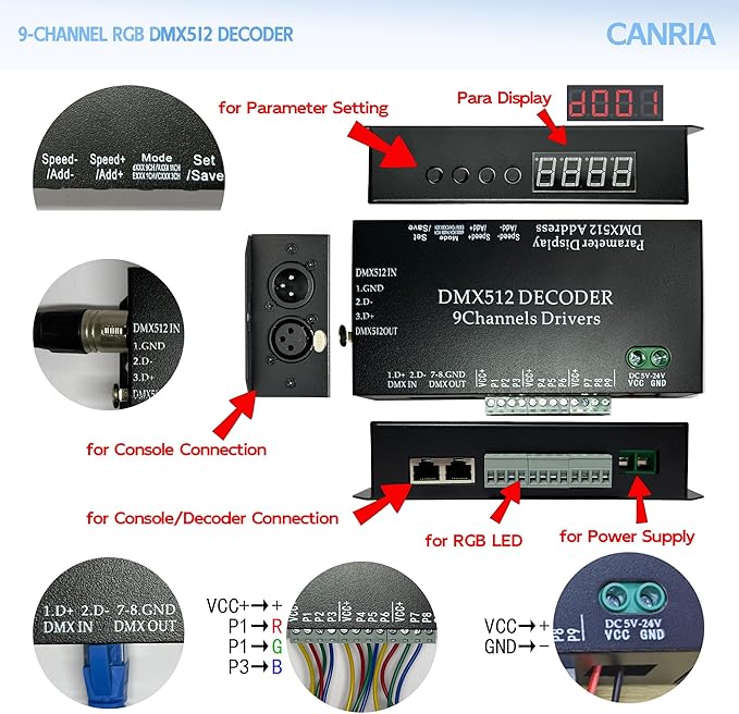 CANRIA 9 Channel DMX512 Decoder LED Controller, DC 5V-24V 5A/CH, RGB RGBW LED Lighting Driver, for Stage/Architectural/Event Lights, 4-Digit Display