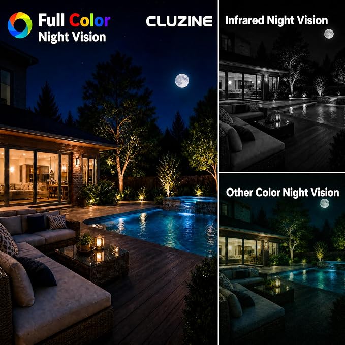4MP 2K Window Camera, No Glare Thru-Glass Full-Color Night Vision, 2.4GHz & - Image 3