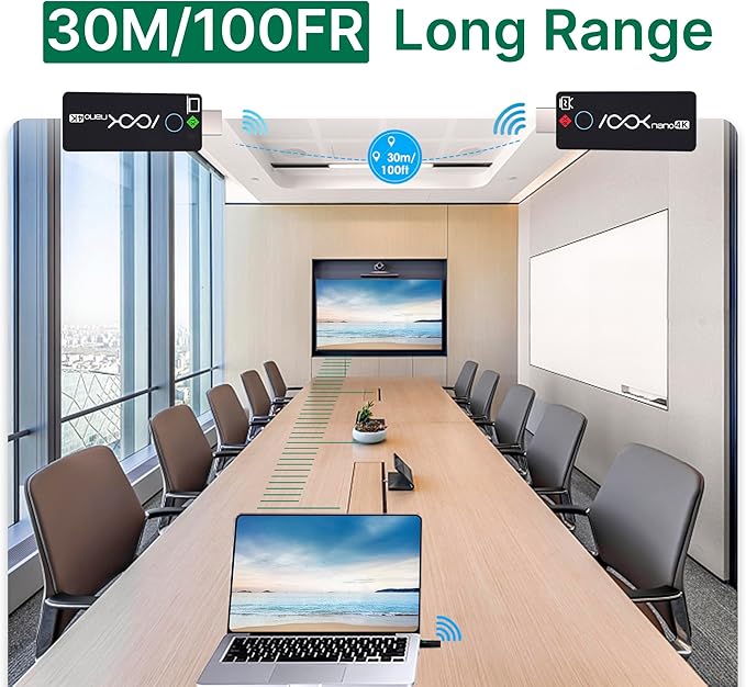RGBlink 4K Wireless HDMI Transmitter & Receiver, Wireless HDMI Extender Presentation Kit for Meeting Room, Plug & Play, 131ft Low-Latency, PC to TV, Compatible with Yealink MeetingBoard, Ask Nano