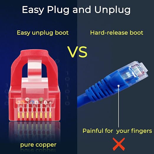 Rapink Patch Cables Cat6 5ft, Ethernet Patch Cable 10G Support, Cat 6 Patch - Image 6