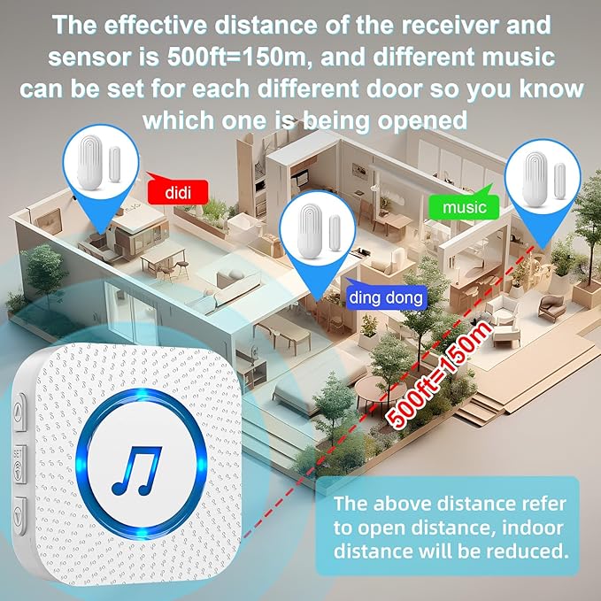 SanJie Door Chime, Wireless Door Chimes When Door Open Entry for Business/Home/Office/Store (500ft Range 26 Chimes Adjustable Volume)
