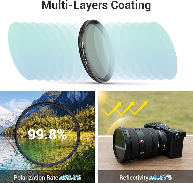 JJC 82mm Circular Polarizer Polarizing CPL Filter - Image 6