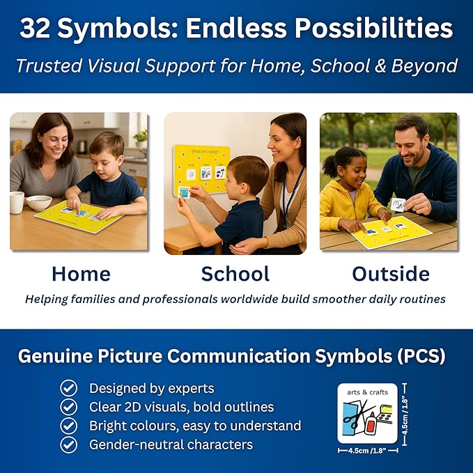 First Then Visual Schedule for Kids –Premium Durable Plastic –32 Communication Cards –Autism Learning Materials –Special Education Classroom (English)