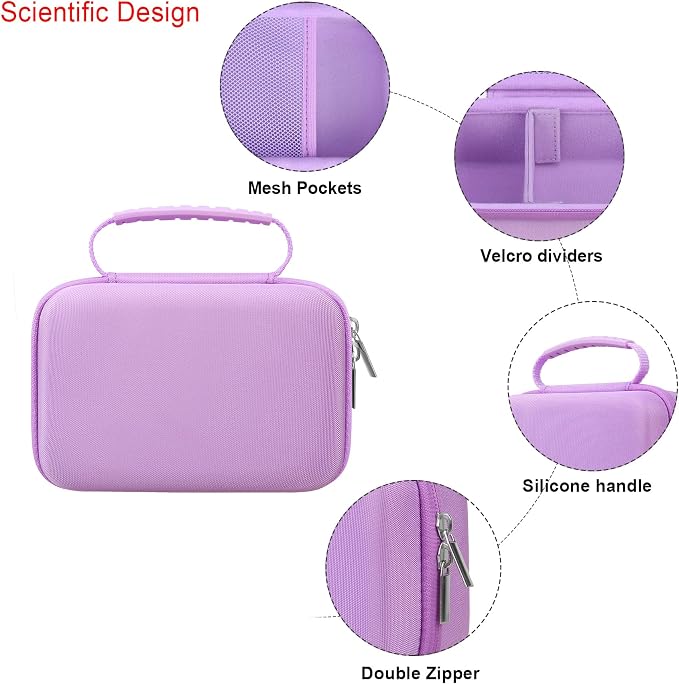 Elonbo Carrying Case for iHealth Track Smart Upper Arm Blood Pressure Monitor - Image 4