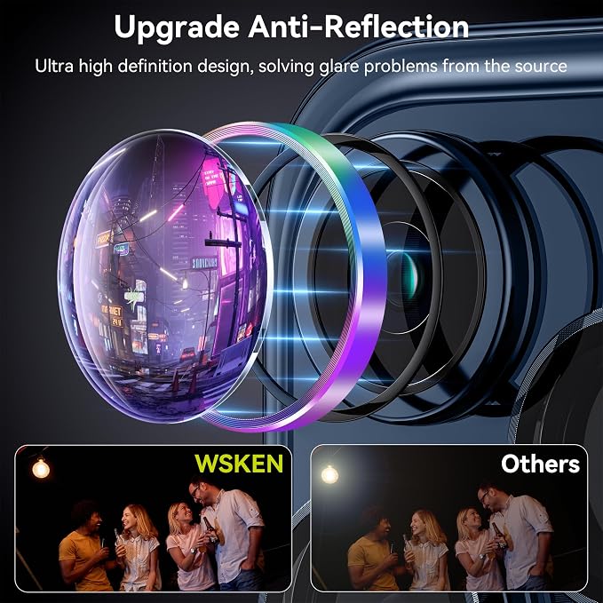 WSKEN for iPhone 15 Pro/iPhone 15 Pro Max Camera Lens Protector, Shatterproof - Image 2