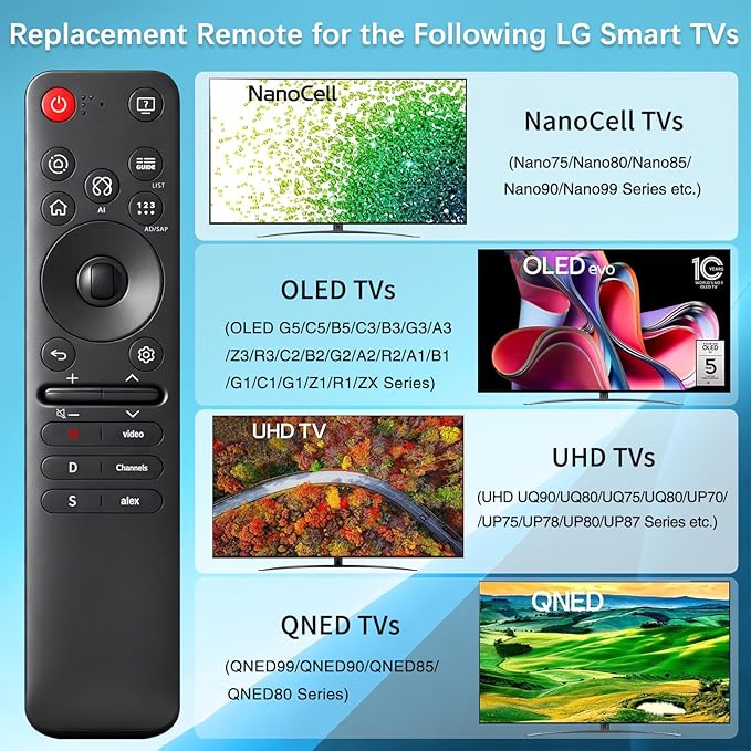 Replacement Magic Remote for LG Smart TV 2025 with Red Silicone Cover – Compatible with LG OLED G5 C5 B5, QNED 92A 85A 80A – AI Voice, Pointer, Scroll, Air Mouse – Quick Pairing & Durable Design