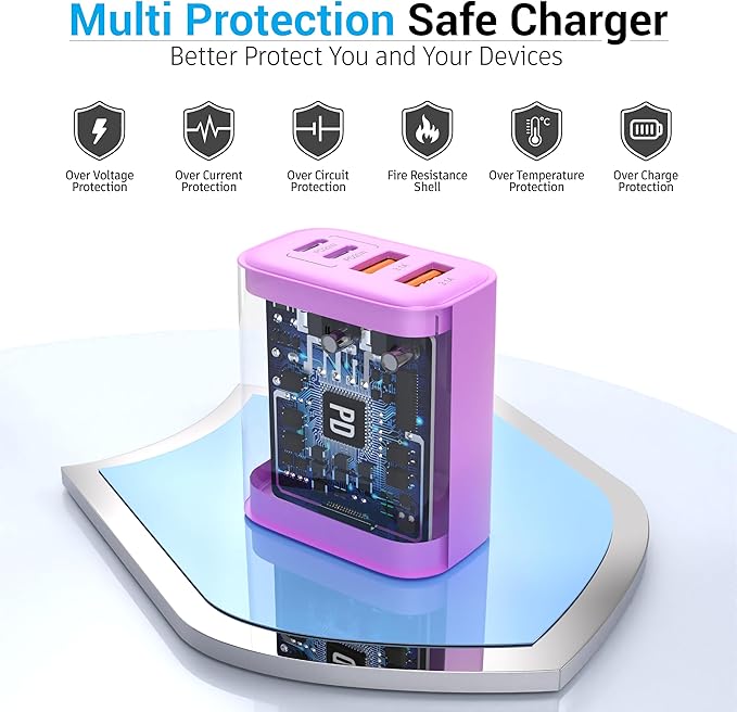 TT&C USB C Block 40W, 4 Ports Wall Plug Fast Charging Block, PD+QC Multiport Power Adapter USB C Charger Type C for iPhone 17,17 Air, 17 Pro,17 Pro Max, 16,15,14,13,12, Galaxy Phones (Purple 1Pack)