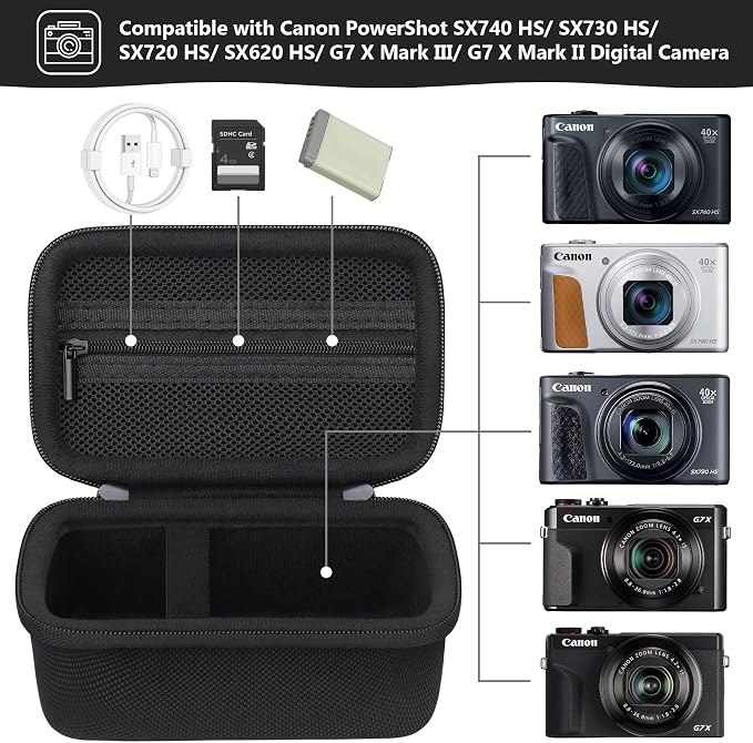 Hard Carrying Case for Canon PowerShot SX740 HS/ SX730 HS/ SX720 HS/ SX620 HS/ - Image 2