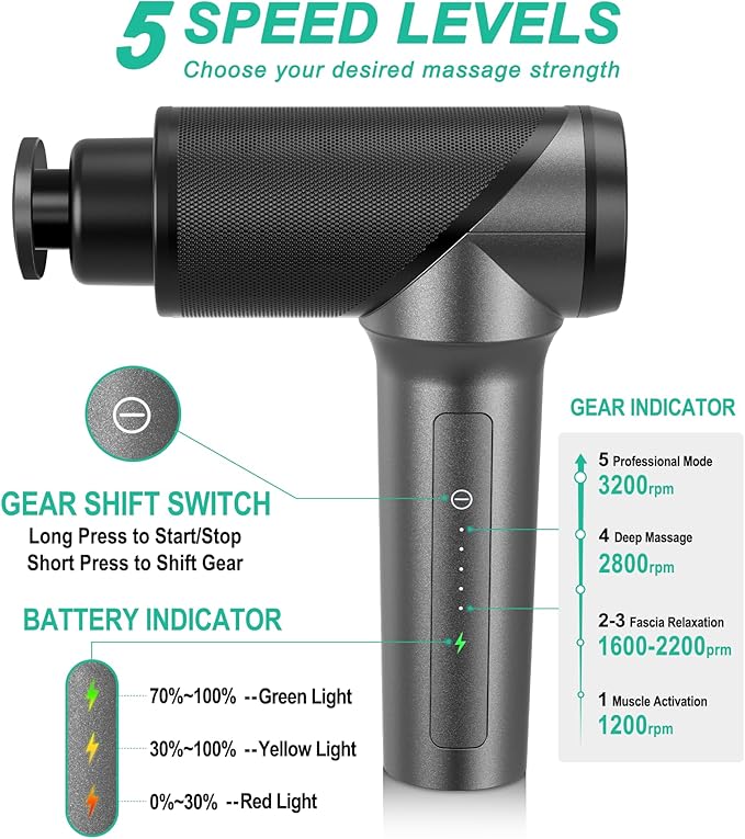 Medcursor Massage Gun - High Intensity Brushless Motor, Handheld Percussion Deep Tissue Massager with 6 Massage Heads for Sore Muscle and Stiffness (Gray)
