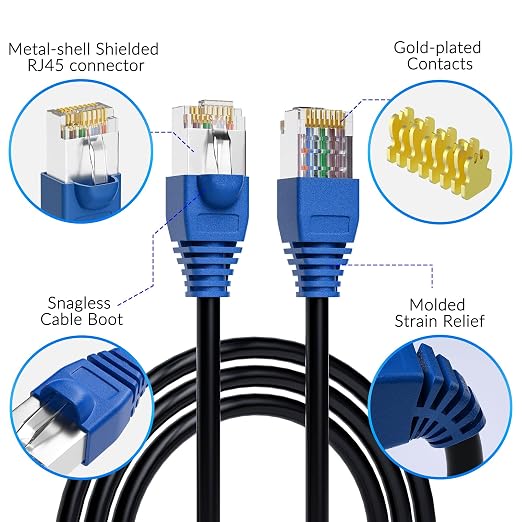 Cat6 Outdoor Ethernet Cable 300 FT - Image 4