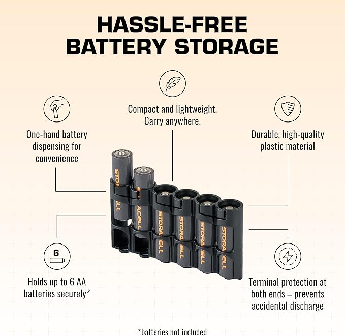 Storacell Slimline AA-6 Battery Storage Caddy and Dispenser, Black, Holds 6 AA Batteries (Not Included), Durable & Compact Design, The Original Battery Caddy, Made in The USA
