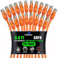 Maximm Cat 6 Ethernet Cable 0.6 ft by MaximmCable