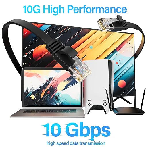 Cat 6 Flat Ethernet Cable 75 FT, UTP 10Gbps High-Speed Cat6 Ethernet Cable - Image 2