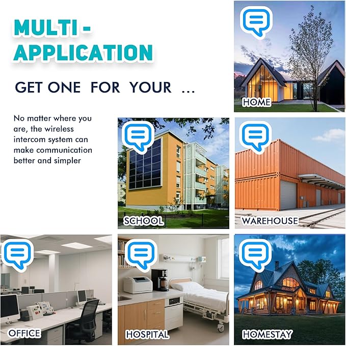 UniTalk Wireless Intercoms for Home & Office, Two-Way Real-time Full-Duplex Voice System with Offline Voice Control,Group Call & Monitor Function, Clear Sound, Long Range Up to 1/4 Mile (UT-001-1F1P)