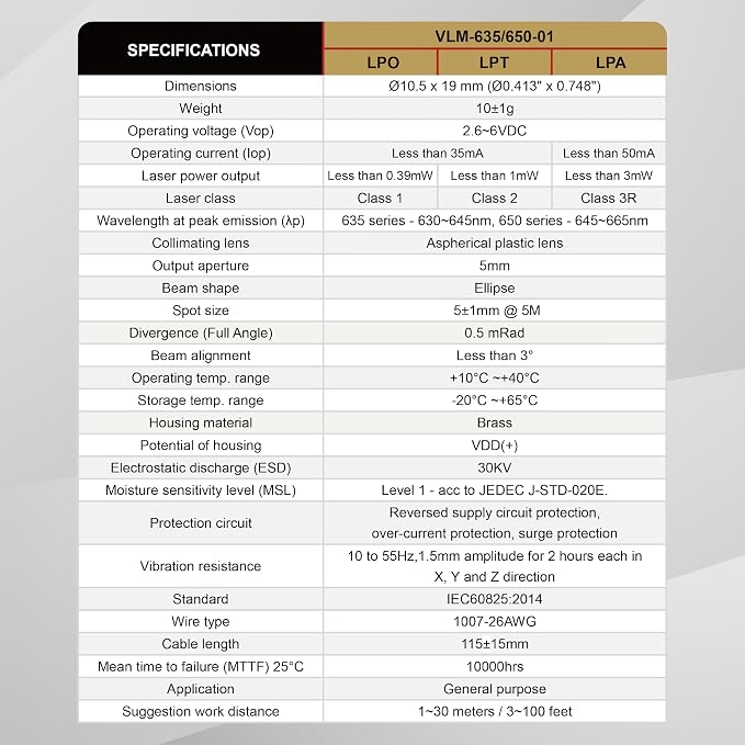 Red Dot Laser Module, Class 3R, Less Than 5mW, - Image 3