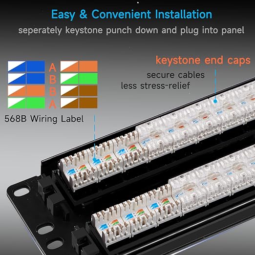 Cat6 Patch Panel 48 Port with Keystone, RJ45 Network Panel 19 Inch, Punch Down - Image 2