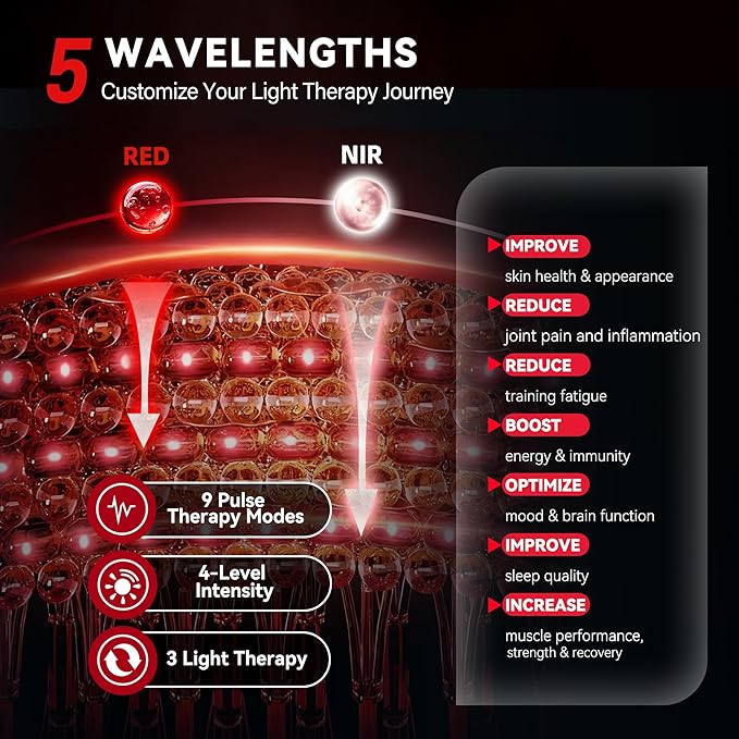 Red Light Therapy Panel, Multiple Adjustable Light Therapy for Body and Face with Timer and Remote, 70 LEDs, Touch Screen Red Near Infrared Light Panel 630-940nm for Skin Health, Energy, Recovery