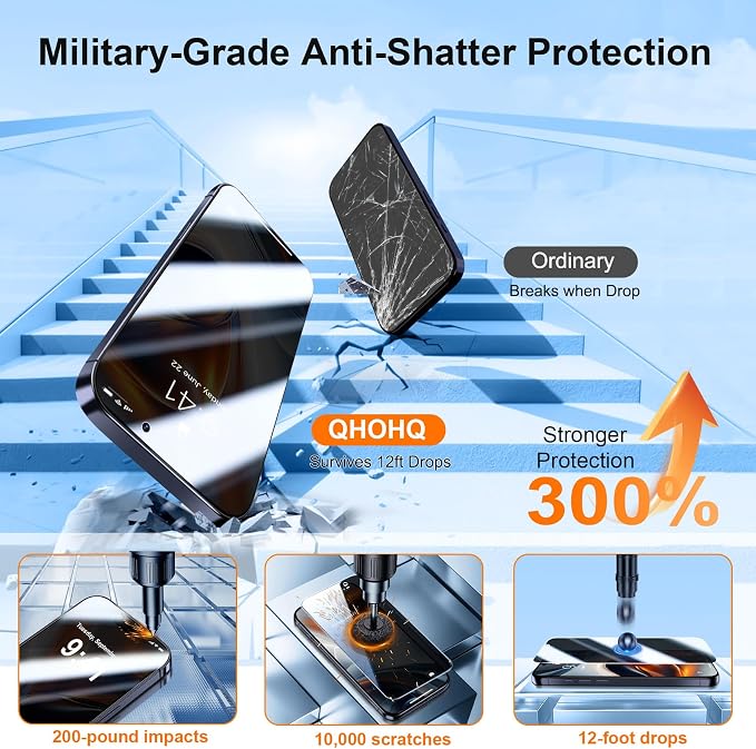 QHOHQ 3 Pack Privacy Screen Protector - Image 4