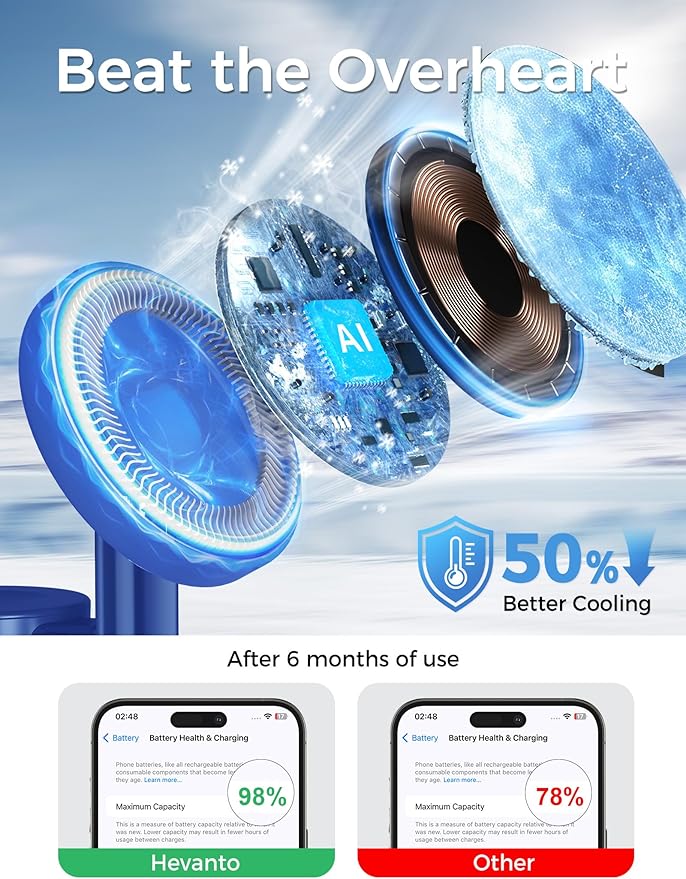 Hevanto 2026 3 in 1 Wireless Charging Station for Apple MagSafe Charger, 15W Fast Magnetic Mag-Safe Charger Stand for iPhone 17 16 15 14 13 12 Apple Watch AirPods with MagSafe Case, Blue