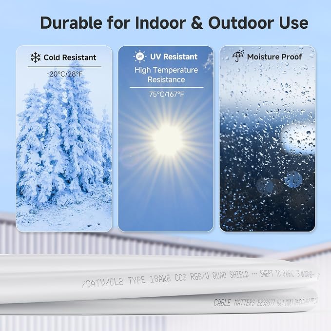 Cable Matters 3-Pack RG6 Coaxial Cable - 10ft - Image 5