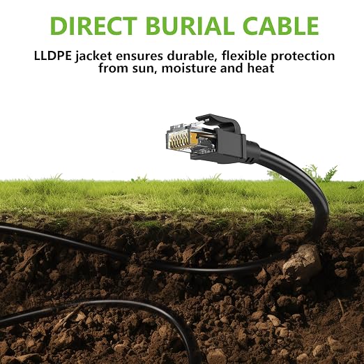 Aqerrow Cat6 Ethernet Cable 150FT, Outdoor Direct Burial Cat 6 Cable 24AWG High - Image 3