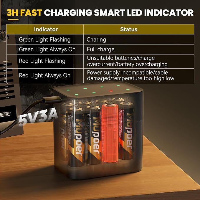 Mupoer Rechargeable Lithium Batteries AA 8-Pack - Image 6