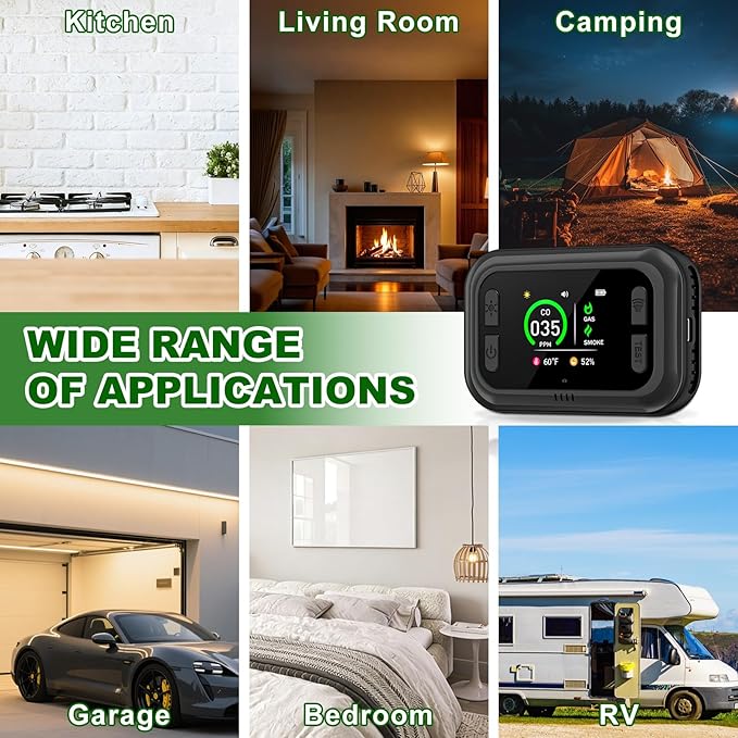 Carbon Monoxide Detector Plug in Wall, 5 in 1 Natural Gas Detector & Smoke Alarm with HD Digital Screen, Portable Smoke Detector for Travel, CO Propane Gas Detector for Home Hotel Camping RV (Black)