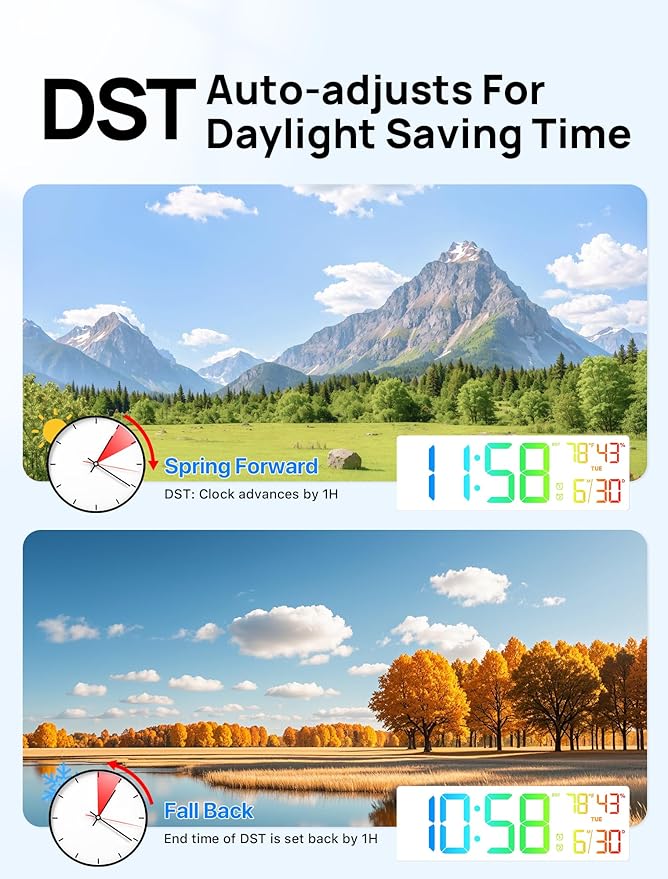 18.5" Large Digital Wall Clock with Remote Control, Big LED Display Digital Clocks with Night Light, Alarm, Countdown, DST, Temp, Date for Living Room, Bedroom, Office, Gift for Seniors(White)