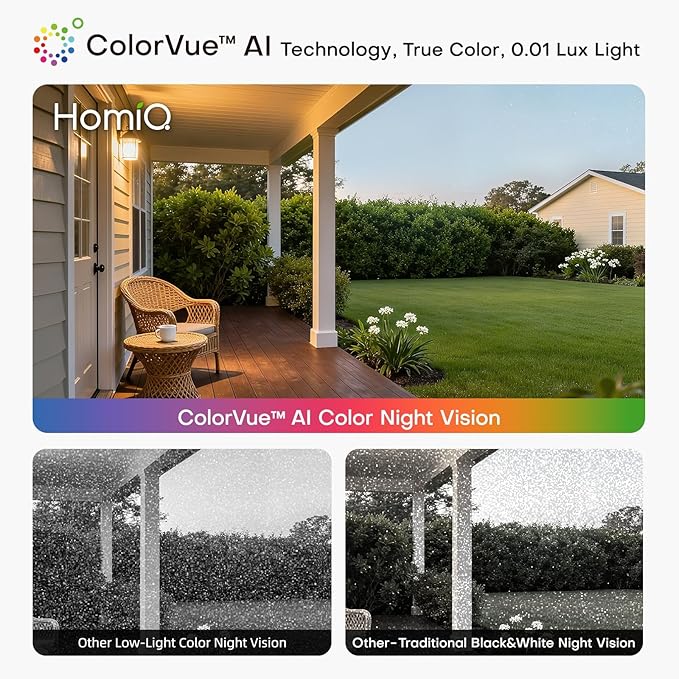 HomiQ 5MP 3K Window Camera for Home Security, 5G&2.4Ghz WiFi Human Detection Alert, AI Full Color Night Vision with Anti-Glare-Reflection 24/7 Events Recording, Easy Magnetic Mount for House/Apartment